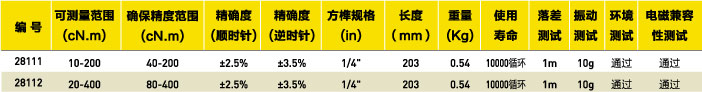 扭力起子选型表