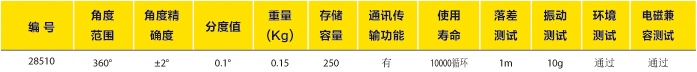 角度规选型表