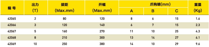 机械同步式拉马选型表