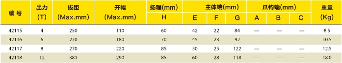 一体压盘式拉马选型表