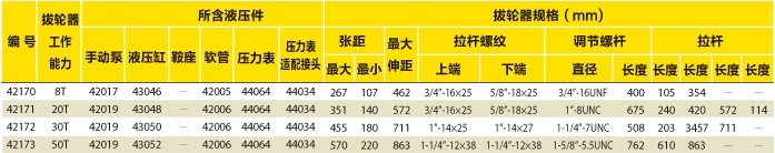 交叉定位拉马套件选型表