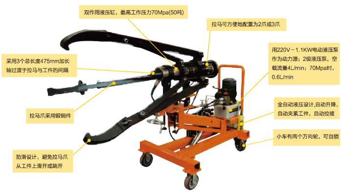 全自动50T车载式液压拉马