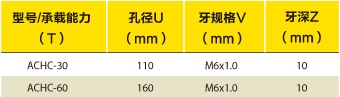 单作用中空铝合金千斤顶底部安装尺寸