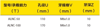 自锁式铝合金千斤顶底部安装尺寸