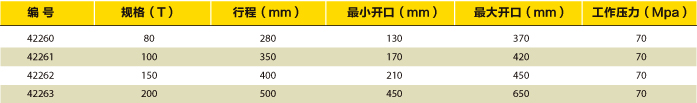 专用车载液压拉马选型表