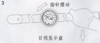 表盘式扭力扳手