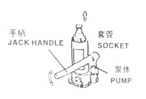 立式油压千斤顶