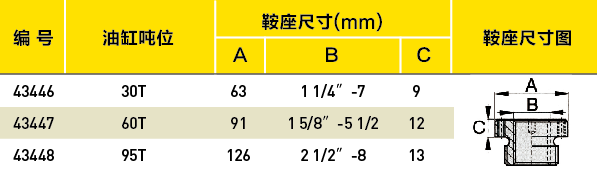 HDAC系列选配热处理中空螺纹鞍座选型表