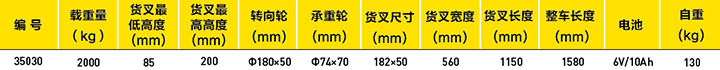 带秤搬运车选型表