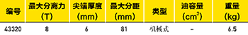 机械式法兰分离器选型表