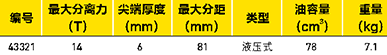 液压式法兰分离器选型表