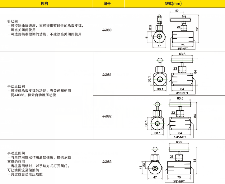 流量控制阀