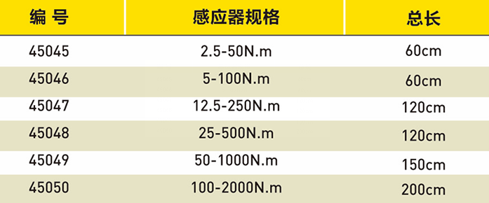 转头型手摇式扭力测试机选型表 转头型手摇式扭力测试机选型表